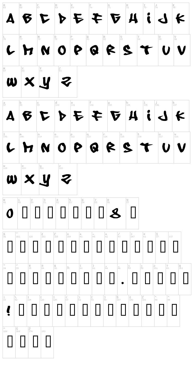08 Underground font map